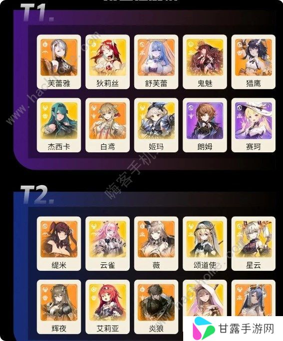 星落手游自选五星选谁好   角色强度排行榜