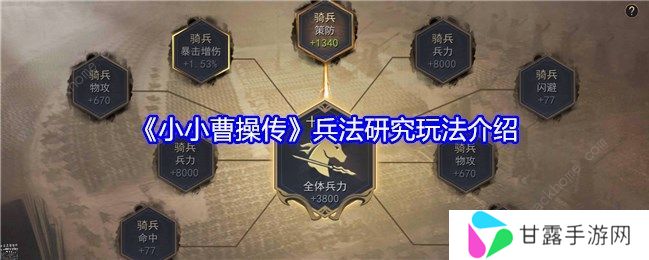 小小曹操传攻略大全   保姆级攻略分享