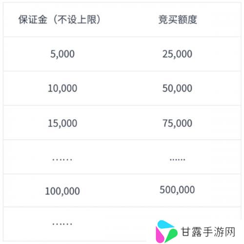 中国嘉德