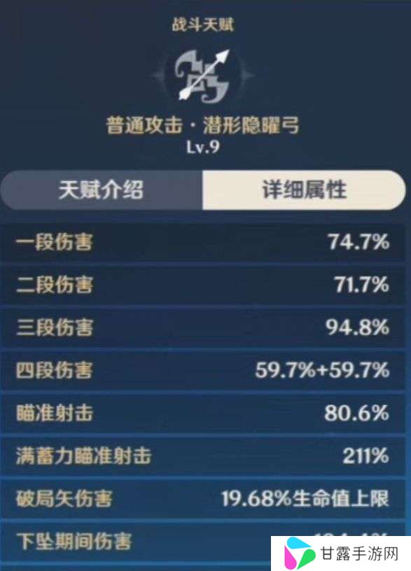 原神夜阑天赋加点顺序攻略 夜阑天赋优先升级哪个[图文]